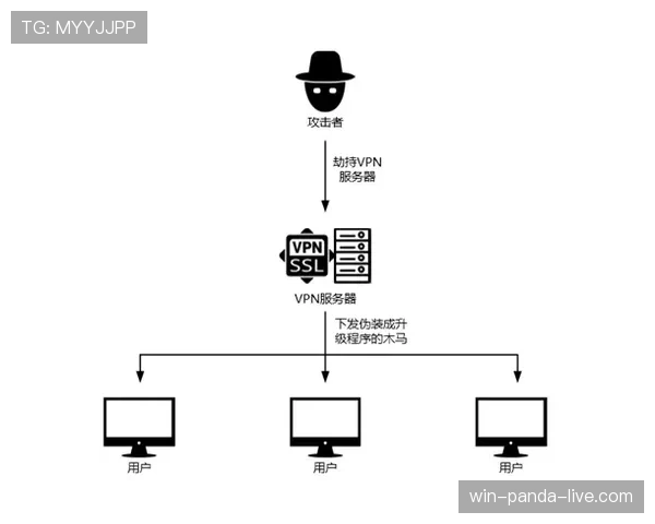 维尔茨如何突破顶级防守体系：进攻能力的关键机制解析