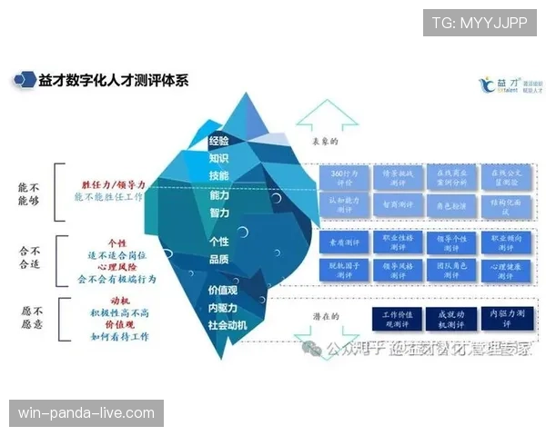 杜埃距离顶级中场的真实差距:高光表现背后的潜力评估与能力断点分析 杜埃距离顶级中场的真实差距:高光表现背后的潜力评估与能力断点分析