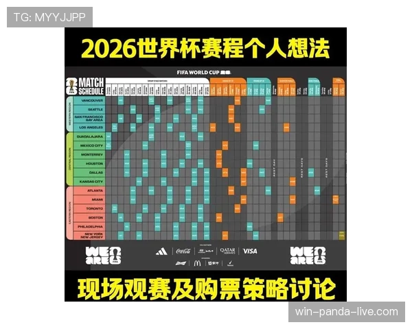 2026世界杯赛程对头名争夺影响分析 2026世界杯赛程对头名争夺影响分析