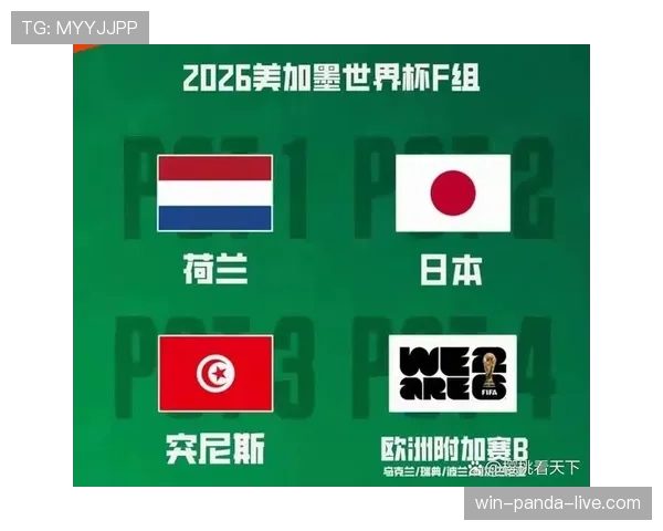 2026世界杯最终排名冷门球队预测