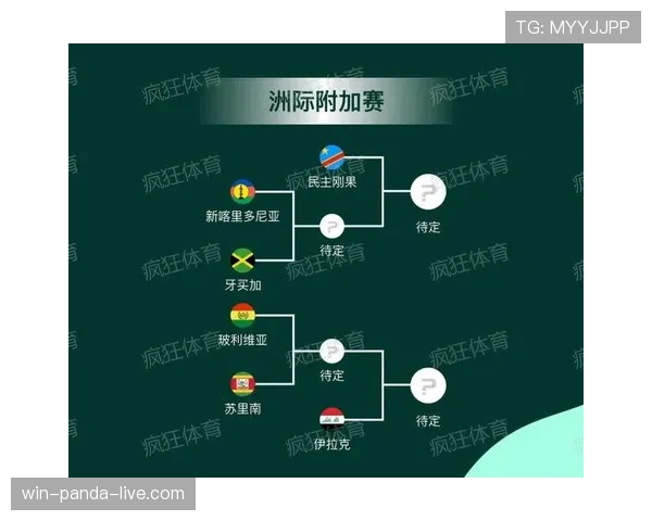 瑞士队2026世界杯小组赛赛程预测及出线形势分析 瑞士队2026世界杯小组赛赛程预测及出线形势分析